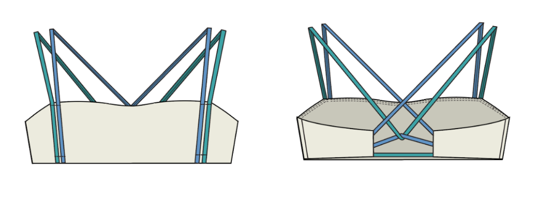 Fame Bra (Five X Blake) - South Sea
